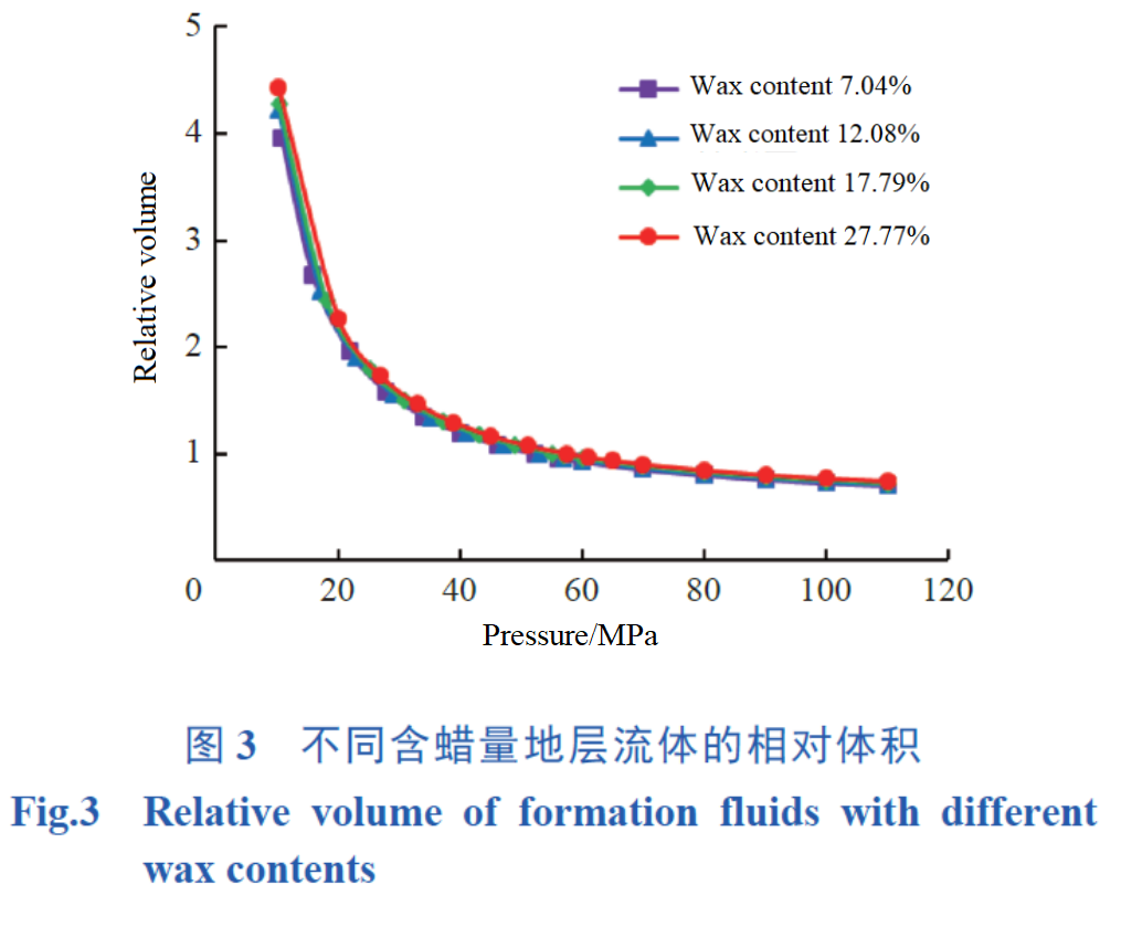 Fig 3.png